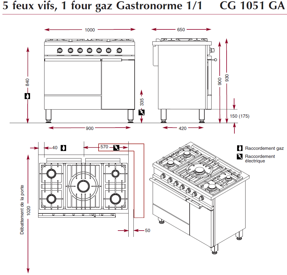 Dimensions du fourneau CG1051GA