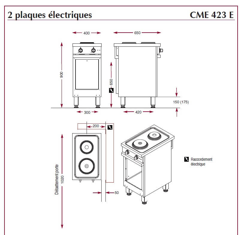 Dimensions du module armoire CME423E