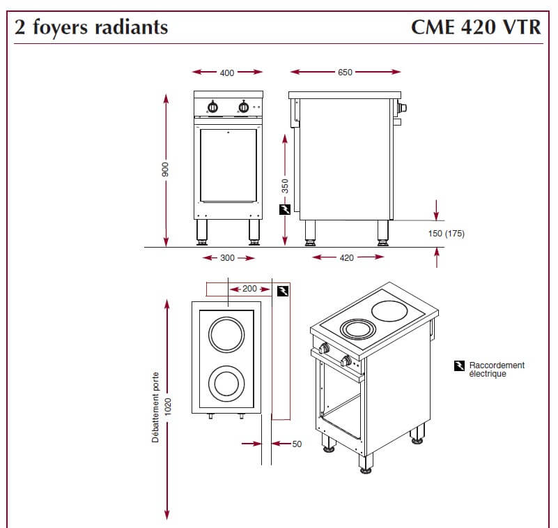 Dimensions du module armoire CME420VTR