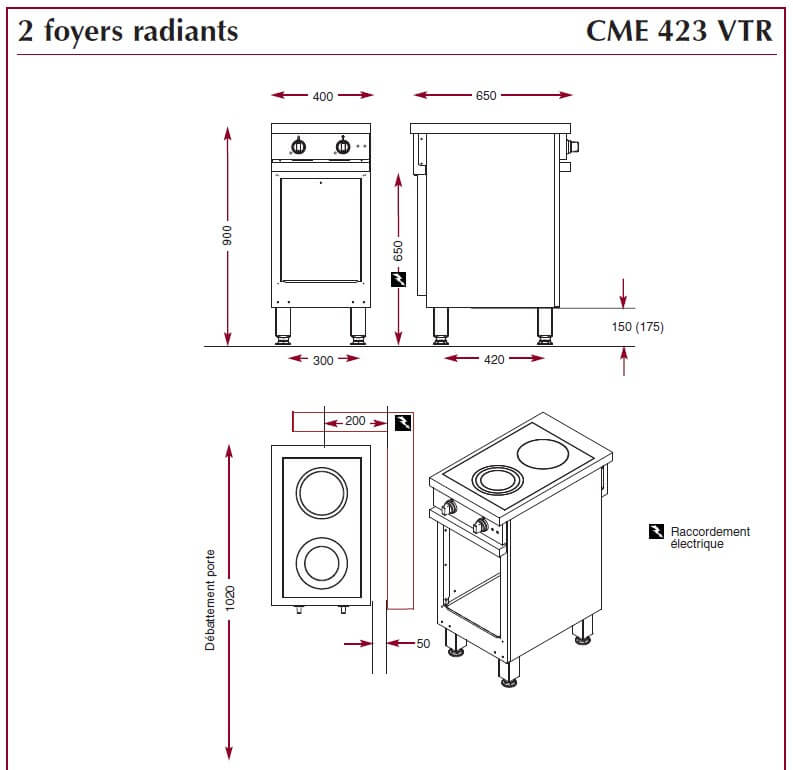 Dimensions du module armoire CME423VTR