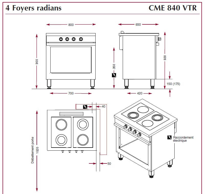 Dimensions du module armoire CME840VTR