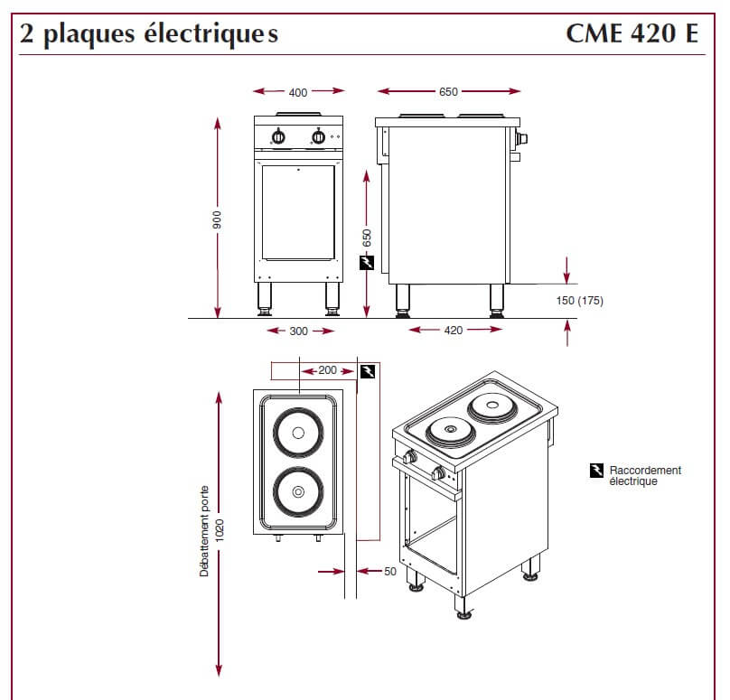 Dimensions du module armoire CME420E